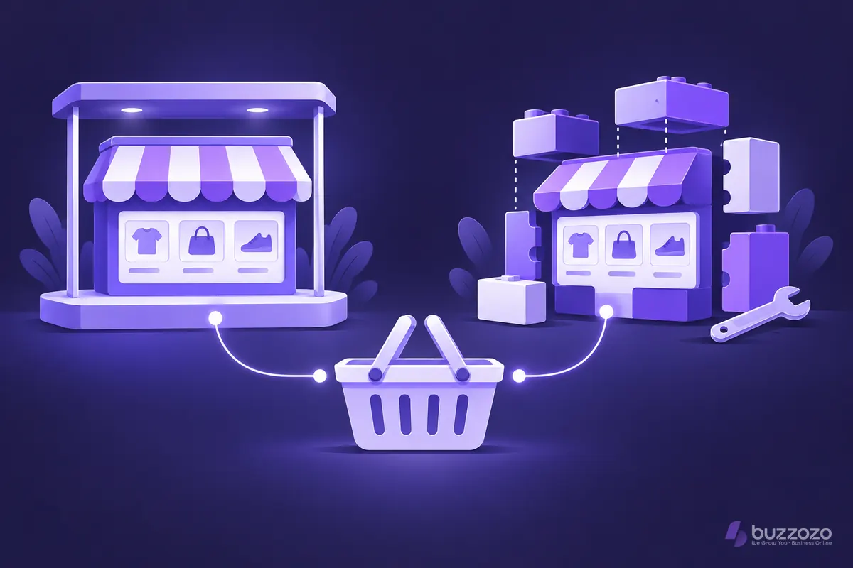 A supported shop and a modular shop compared with one shopping basket.