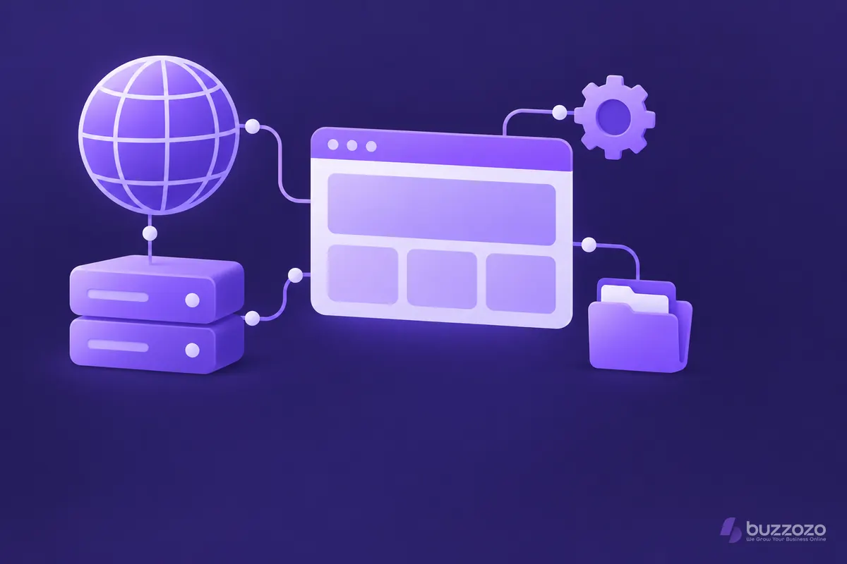 A globe and server connect to a browser window of blank content blocks, with a settings cog and backup folder, showing how a website is built.