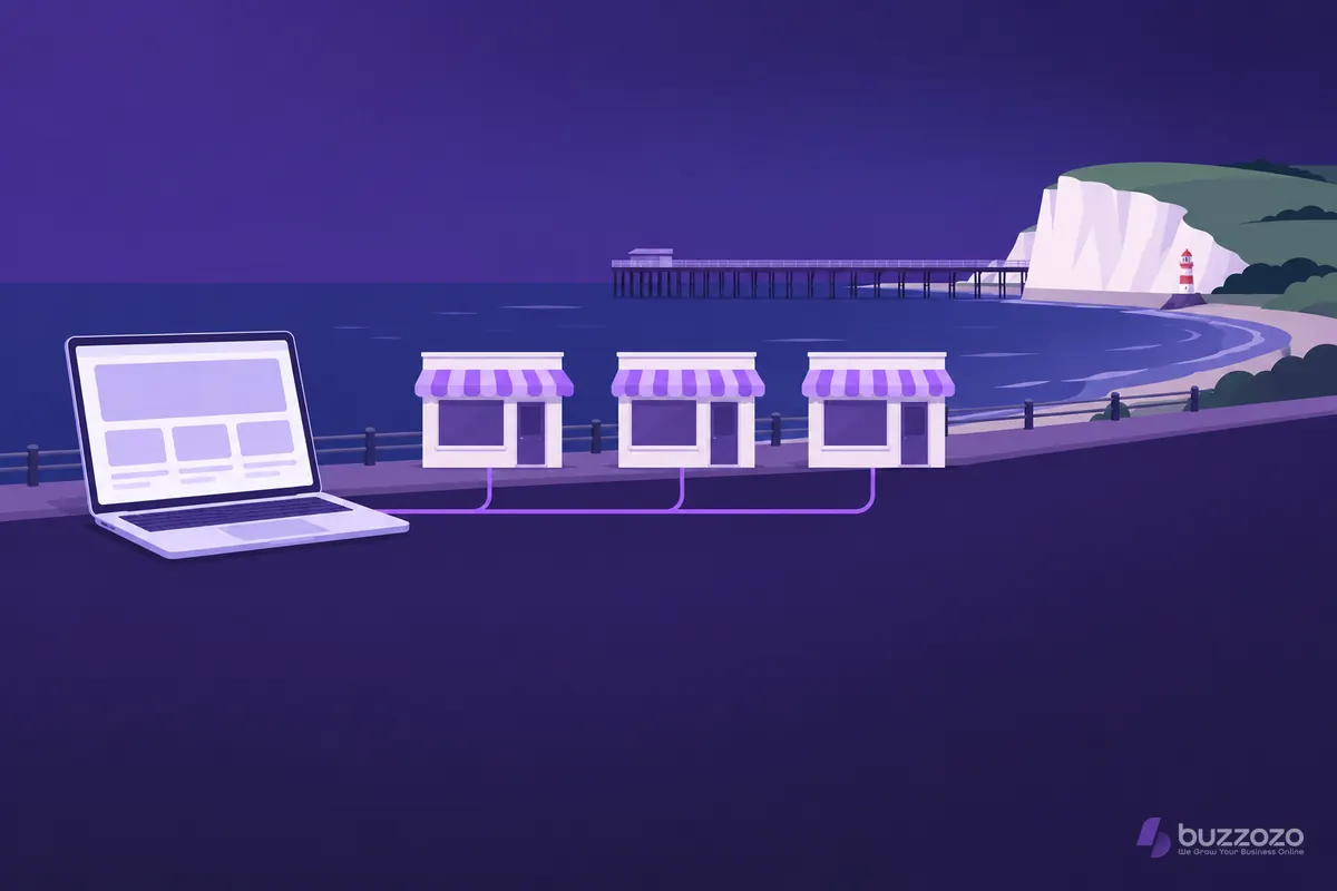 Flat illustration of a laptop showing a simple website layout linked by a violet line to three seafront shops, with a pier and chalk cliff behind.