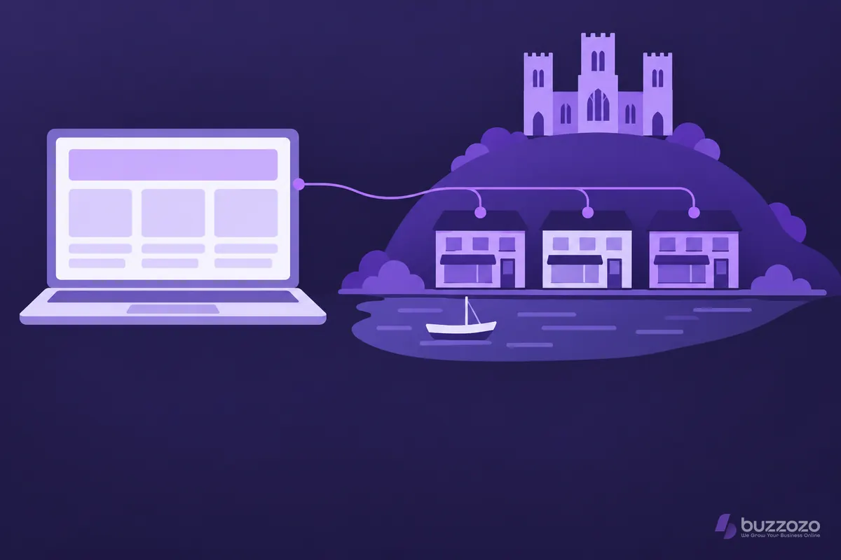 A laptop showing a blank website layout, linked by a line to three Lincoln shopfronts beneath a hilltop cathedral, for local web design.