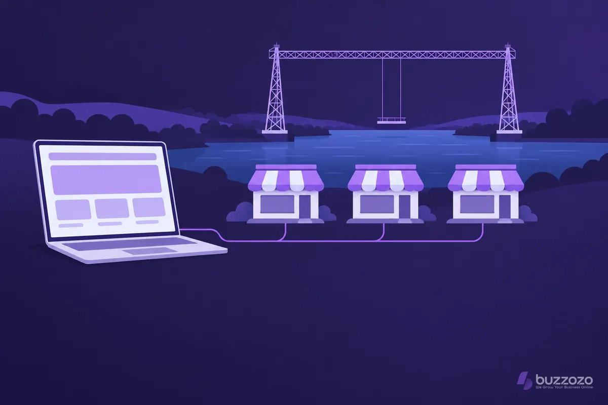 A laptop showing a simple website layout is linked by a violet line to three local shops beside a river and Newport's transporter bridge.