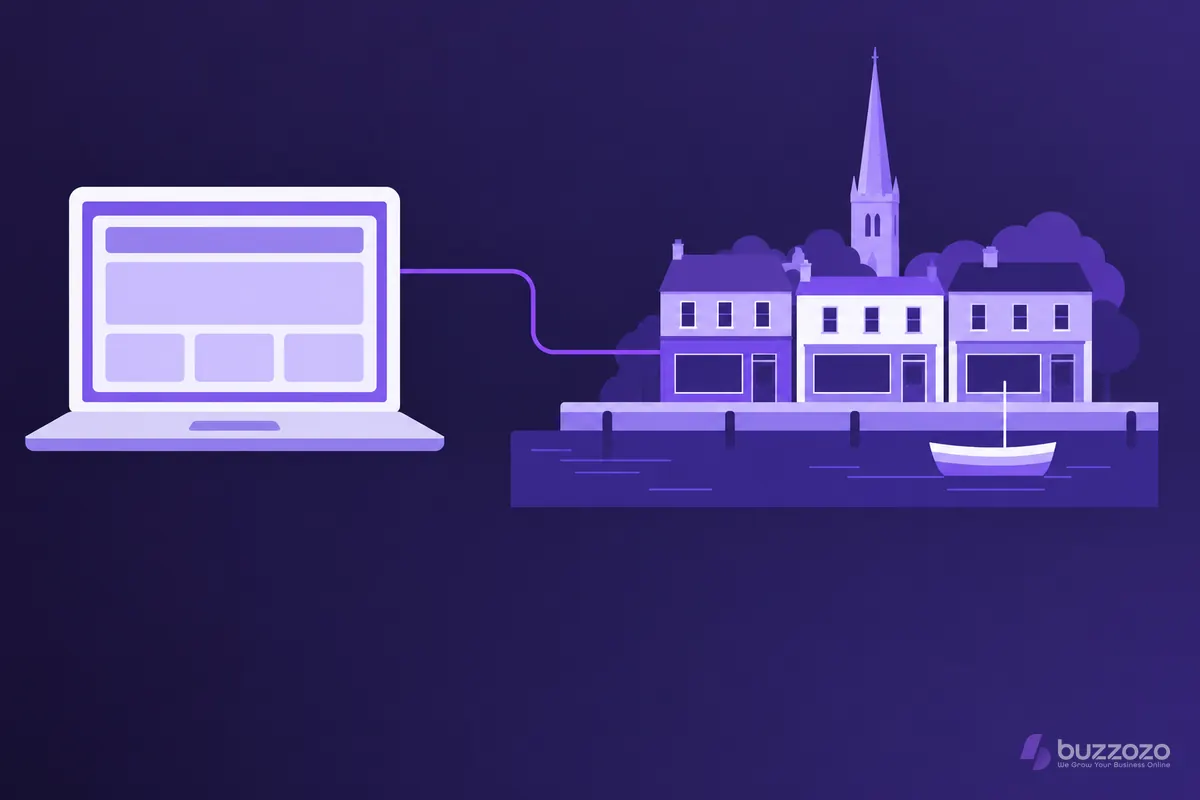 A laptop showing a simple website layout linked by a violet line to three shopfronts, a church spire and a boat in a dock, for Preston web design.
